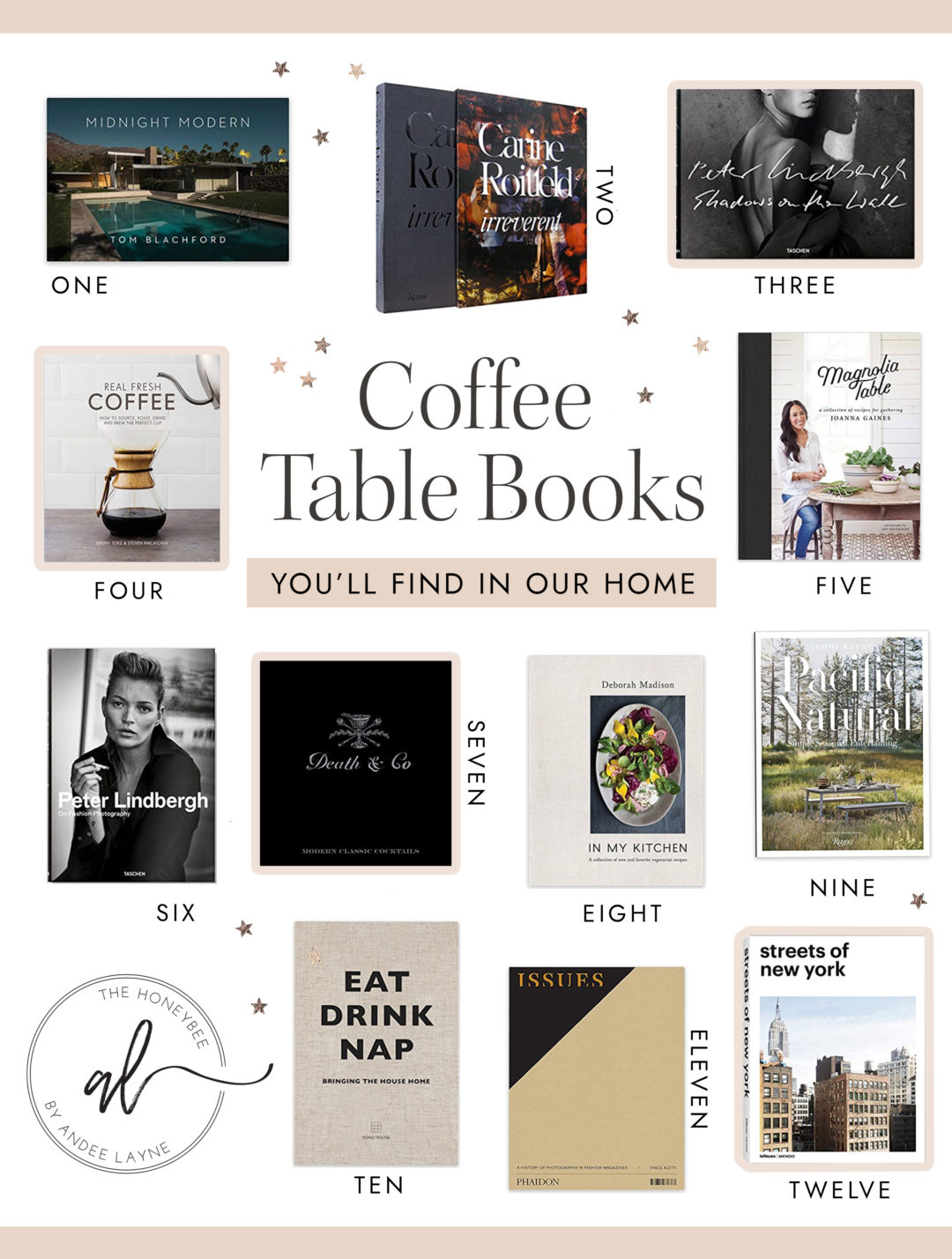 Amazon Finds: Coffee Table Books You'll Find in Our Home - Andee Layne